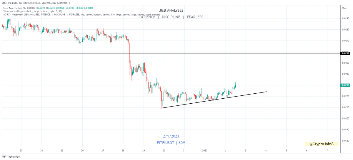 Crypto_Jobs tweet media