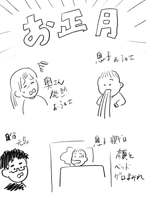 昨日と今日のハイライト 