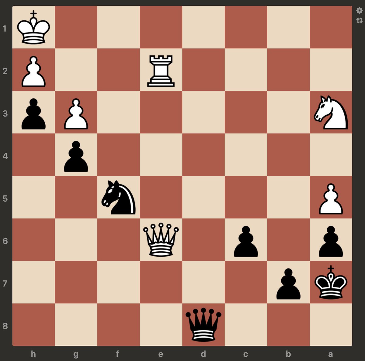 DanRaeder's tweet image. #DailyChessPuzzle

Black to move

chess.com/daily-chess-pu…