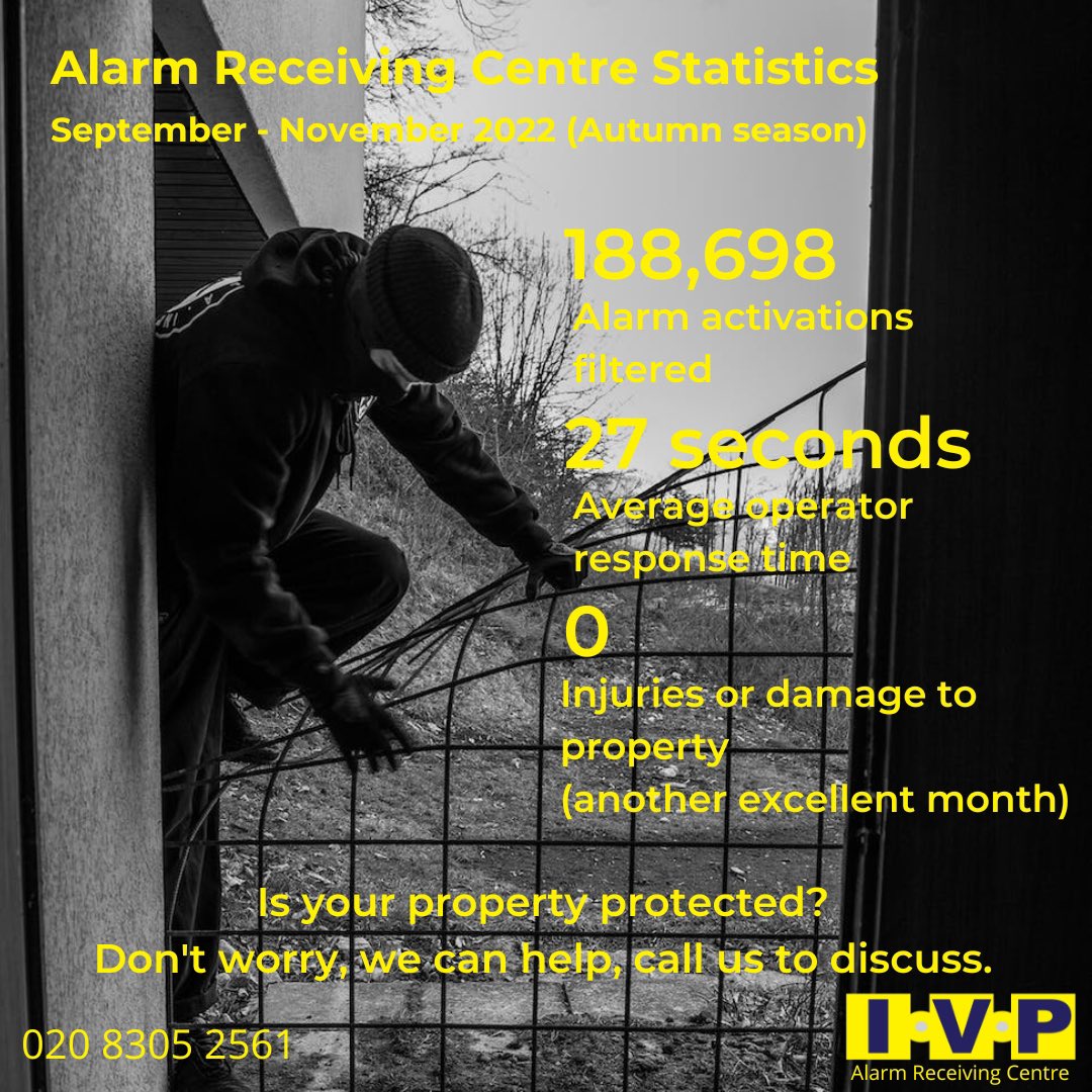 IVP_Ltd's tweet image. #alarmmonitoring #alarminstallation #alarmmaintenance  #insurancebrokers #dealerships #insurance #theft #police #cyber #cybersecurity #housesecurity #housesecurity #security #event #community #housesafety  #secureyourproperty #propertysecurity #securitysolutions #TheftProtection