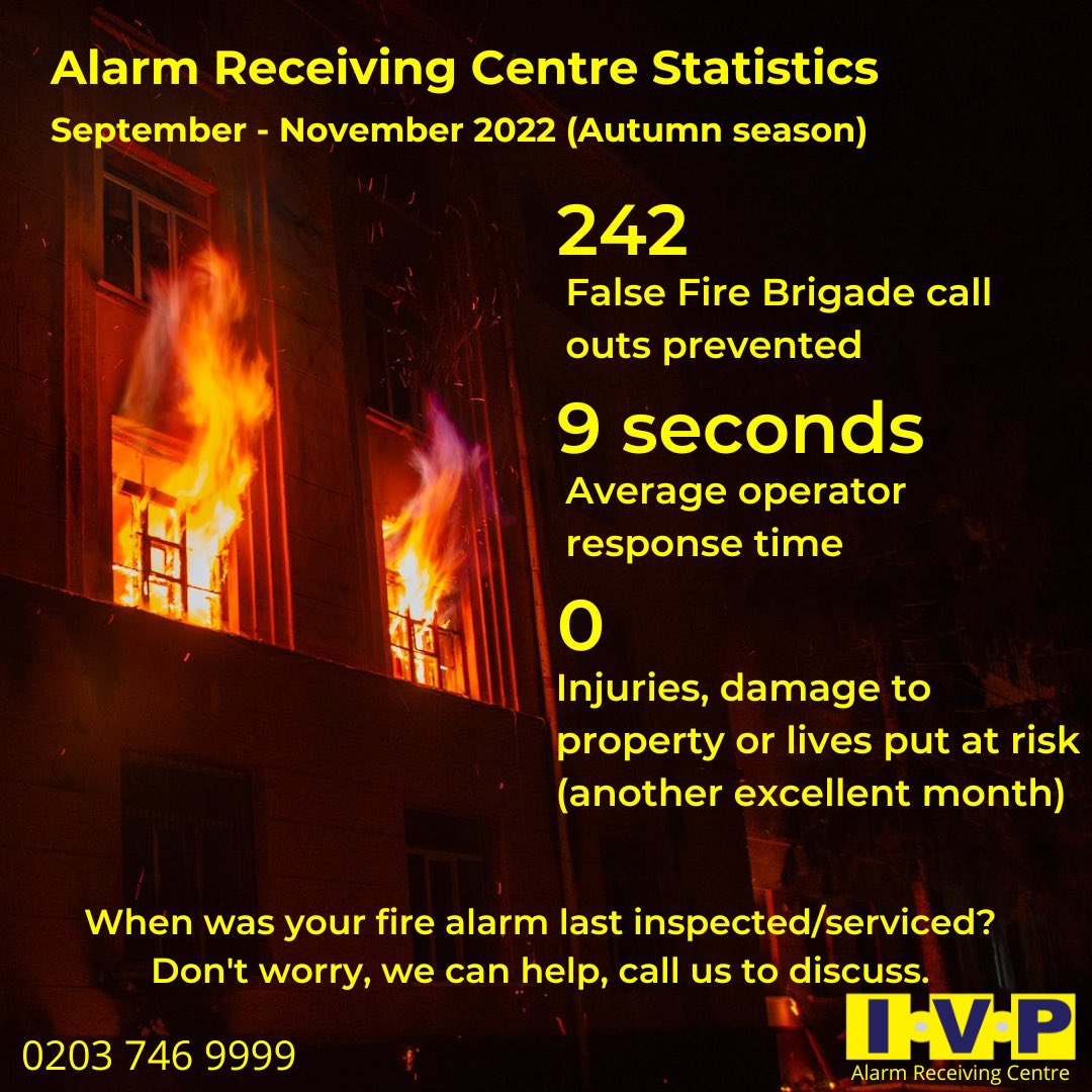 IVP_Ltd's tweet photo. #firemonitoring #fireinstallation #firemaintenance #insurancebrokers #dealerships #insurance #theft #police #cyber #commerical #housesecurity #security #event #community #housesafety #secureyourproperty #propertysecurity #securitysolutions #TheftProtection #itswhatwedo https://t.co/yMOHkxFwrI