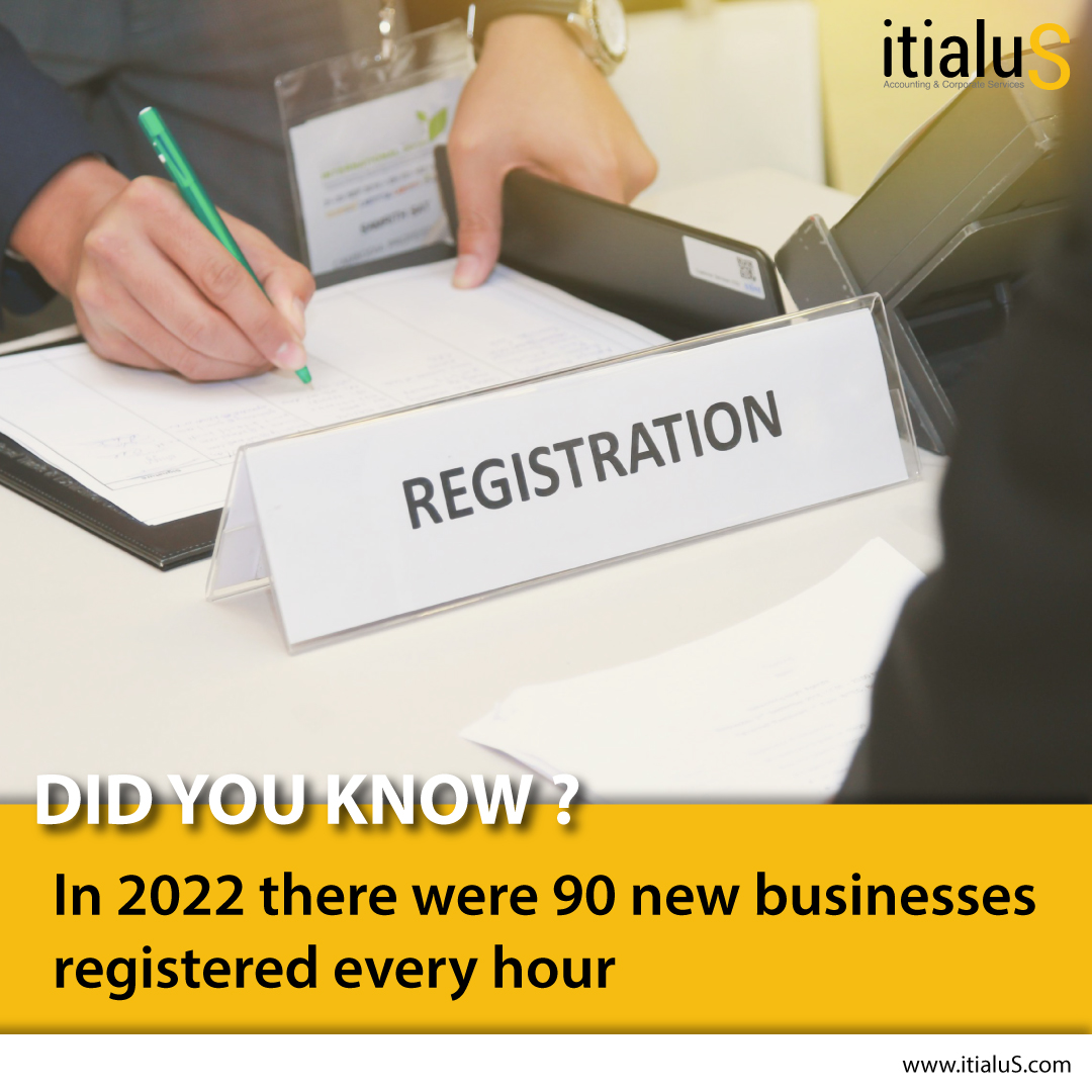 itialuSGlobal's tweet photo. In 2022 there were 90 new businesses registered every hour.
The economy's been unpredictable. But we're feeling good about 2023.

Need financial advice or support? Don't wait, reach out.

#bookkeeping #business #payroll #smallbusiness https://t.co/sl15TVzAd4