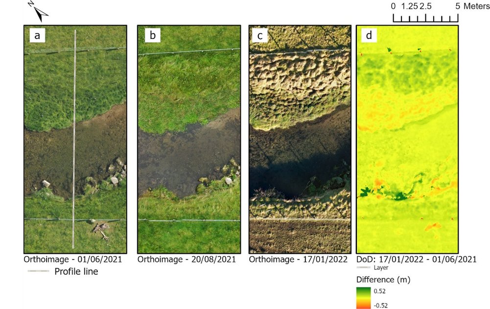 Duncan Philpott tweet media