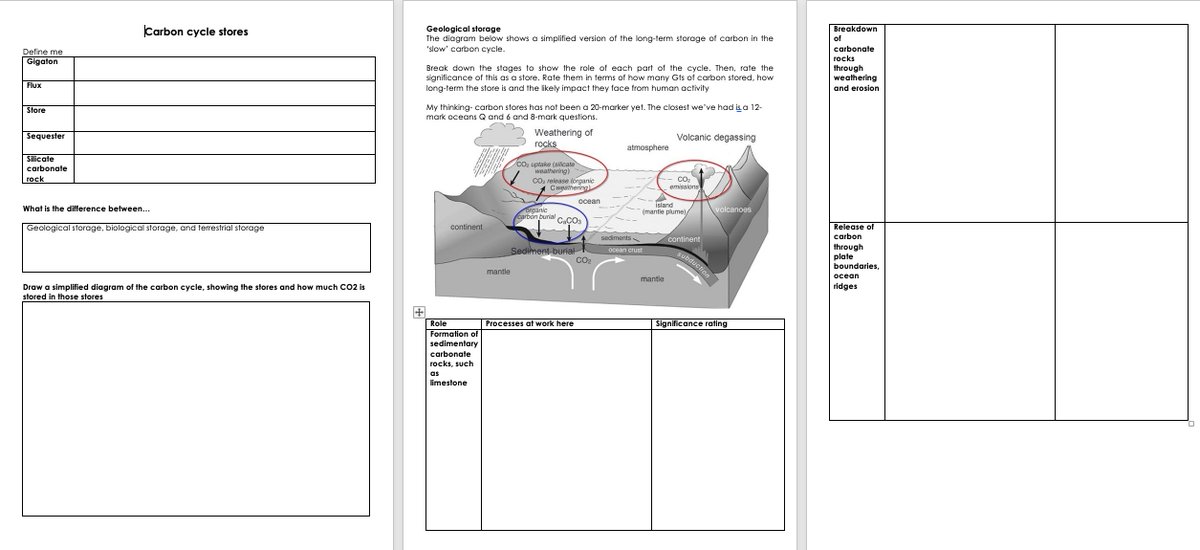 ploguey's tweet photo. Back at it- knocking together guided revision homework for the Y13s. 
9 down, 21 to go. https://t.co/CKMYFSBSxu