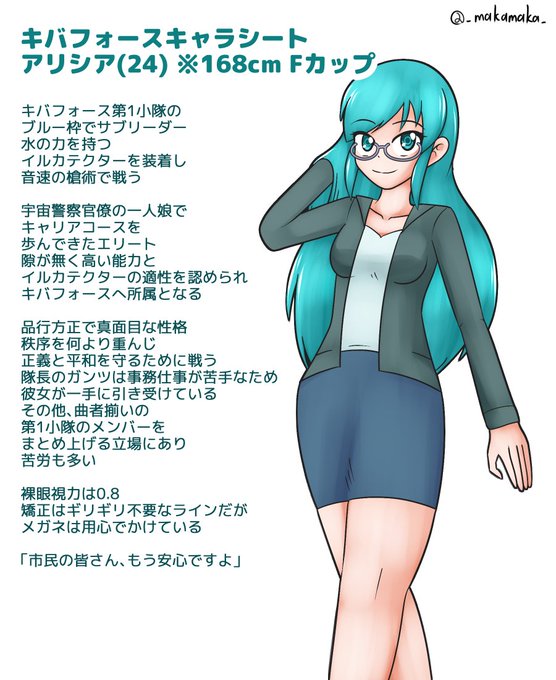 うちの子アリシアとカノン 