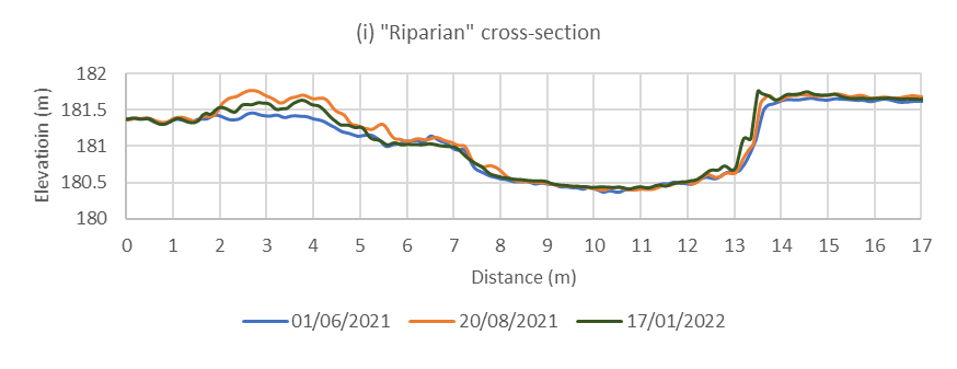 Duncan Philpott tweet media