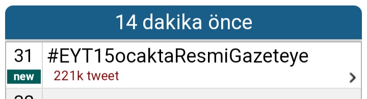 EYTLEVENTATACA1's tweet photo. 221.000 Tweet antraman olarak çok iyi ısınma turları bitti 
Gece 00.05 de showa başlıyoruz 
Hazırmıyız EYT 😎🙋🏼‍♂️
#EYT15ocaktaResmiGazeteye https://t.co/hCakB57m7f