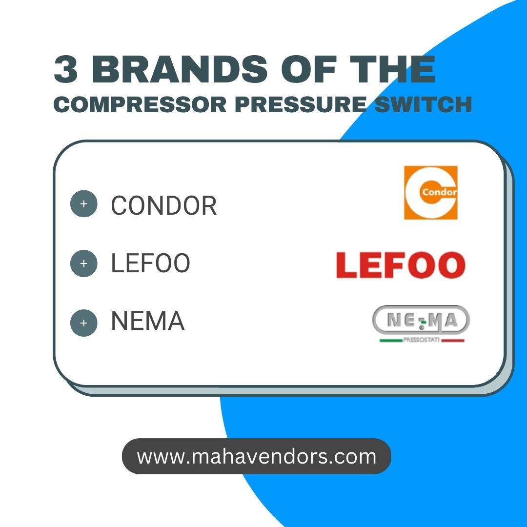 Mahavendors's tweet photo. 3 Brands of the compressor pressure switch
1. Condor-Werke Gebr. Frede GmbH - Germany
2. Lefoo Industrial Co., Ltd - China
3. NE-MA - Italy
#manufacturer #distributors #stockist #trader #pressureswitch #compressorpressureswitch #lefoo #condor #nema #italy #germay #china #India https://t.co/Qk3l1u4vuJ