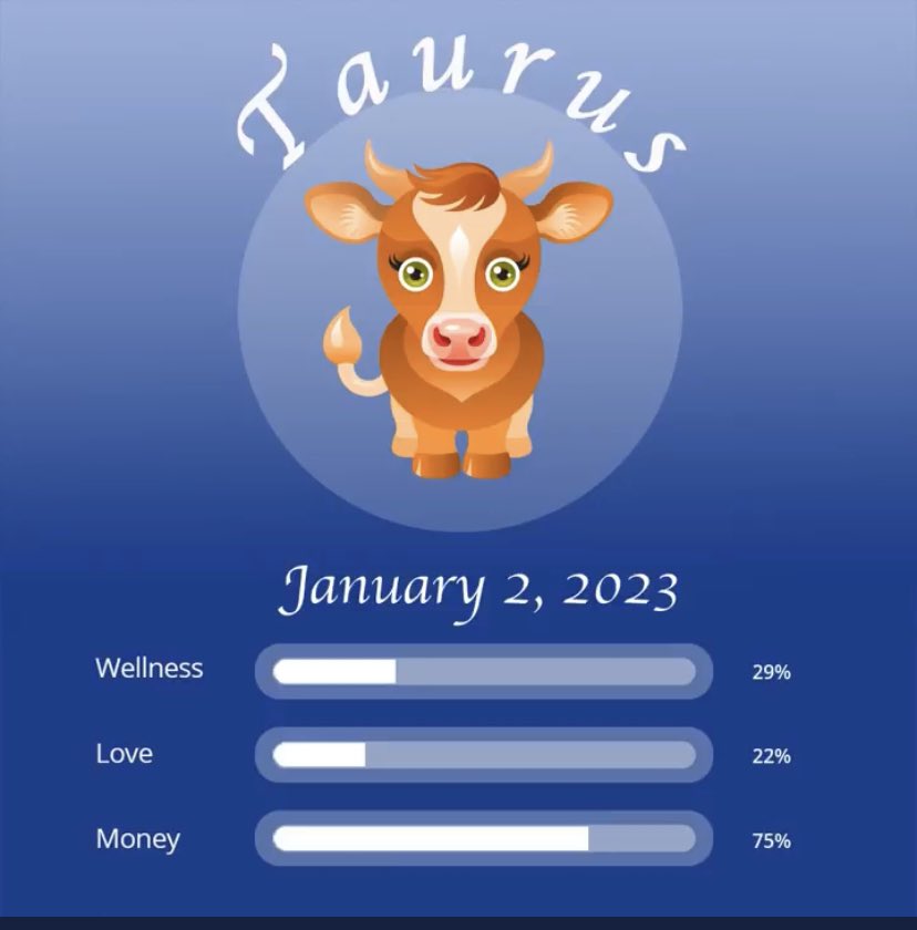 israel_noc's tweet image. Money month #Taurus #TaurusPrediction