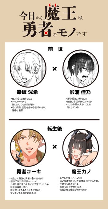 今日から魔王は勇者のモノです サイン本 今日から魔王は勇者のモノです 上 (ポー・バックス) | 毒雄 |本