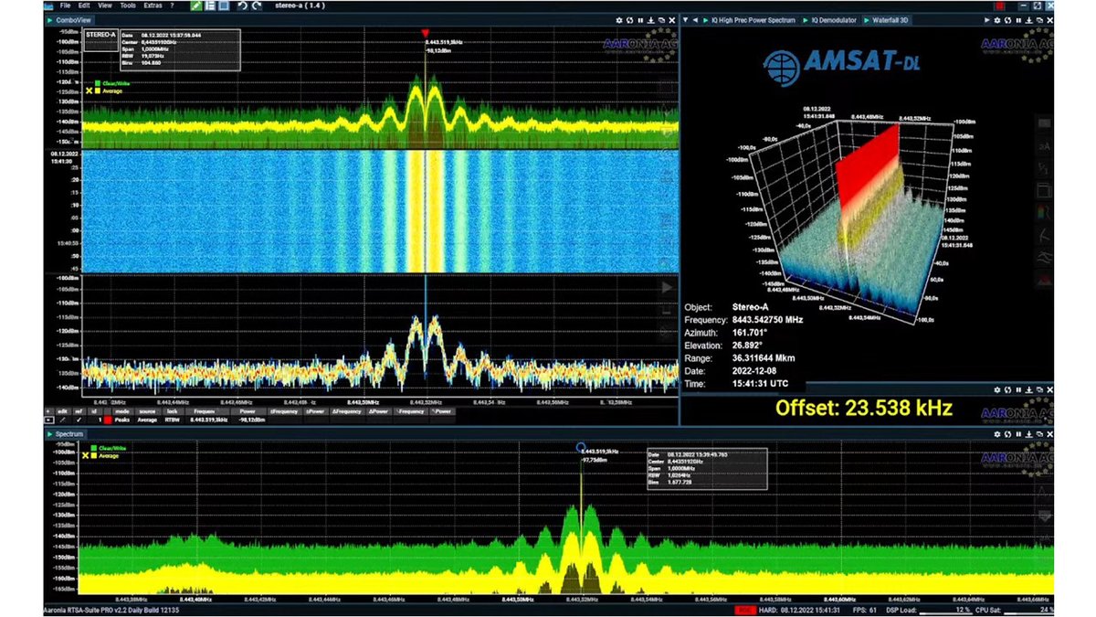 PR_Reimann's tweet photo. New impressions in Bochum. Signal of the space weather data probe #STEREOA with 3D spectrum recorded with the Spectran V6 and the RTSA-Suite PRO from the #observatory #Bochum.
#Aaronia, #SpectranV6, #realtime #spectrumanalyzer https://t.co/lk7vbKmX50