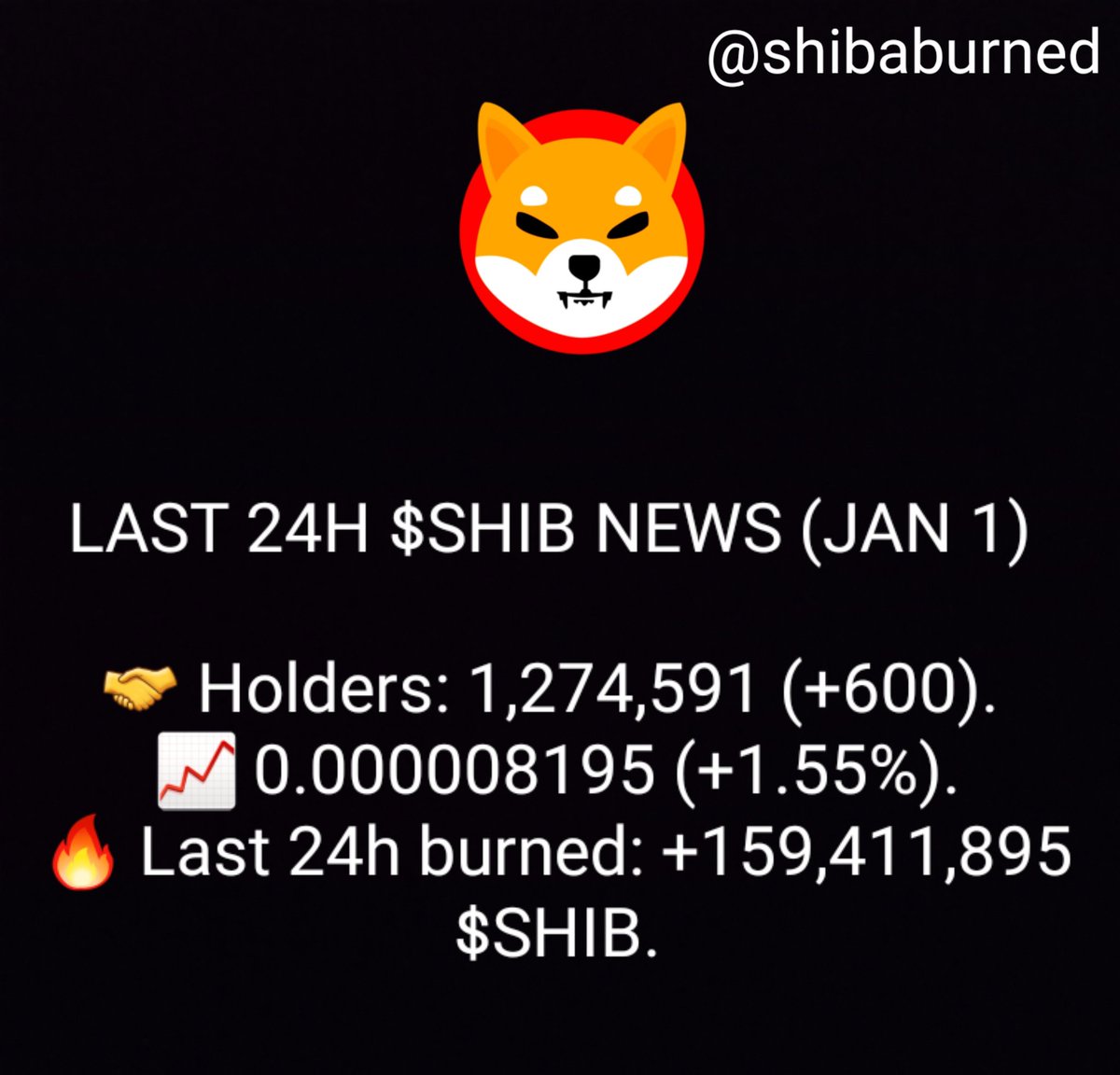 $SHIB NEWS JANUARY 1

#SHIB #shiba #shibainu #SHIBARMY
