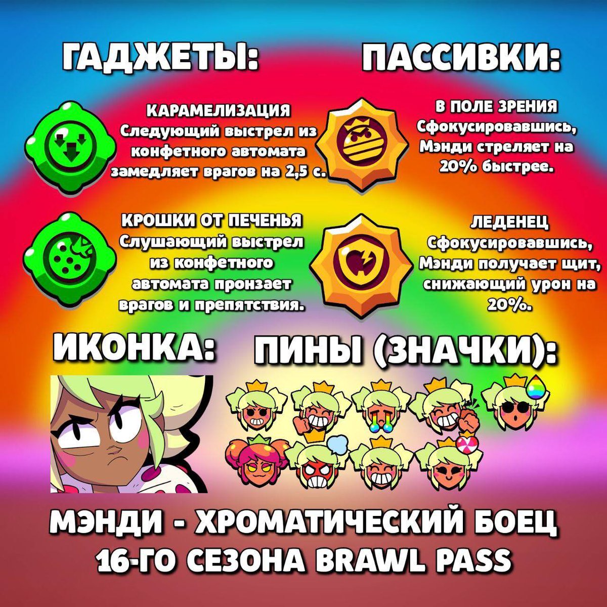 BrawlSt68891306's tweet photo. https://t.co/EhQr8FPdpR