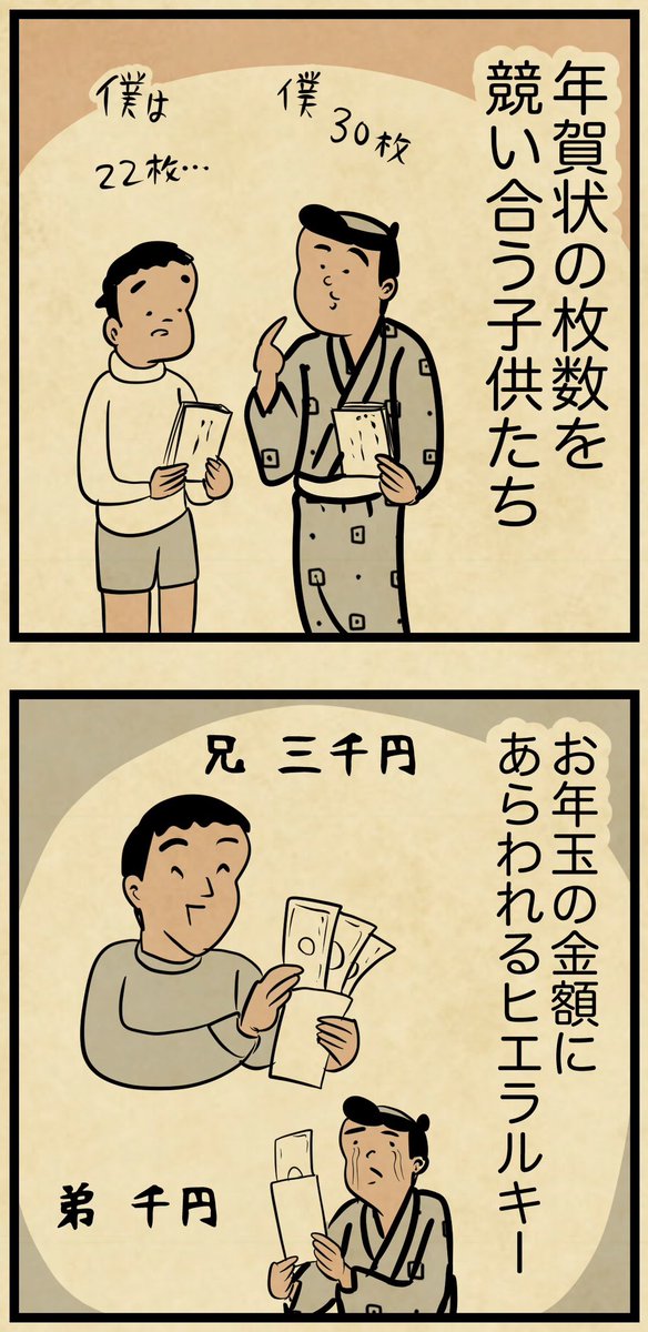 ひと昔前、お正月といえば・・・ 