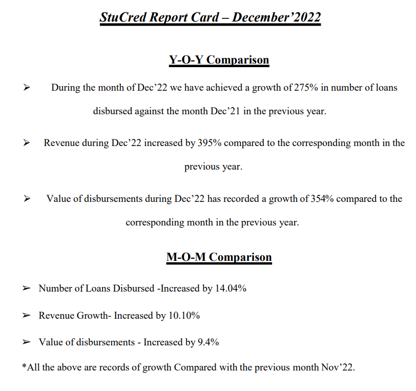 vluxeinvests's tweet photo. #KreonFin 
Kreon Finnancial Services Ltd - Business Update #Dec'22 https://t.co/n789G5sJ5o
