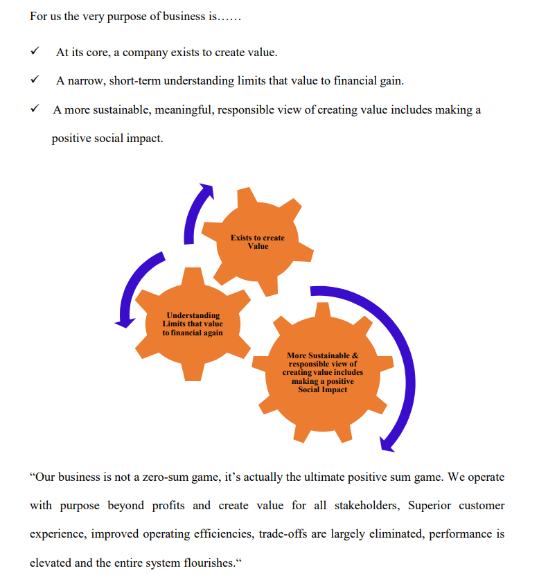 vluxeinvests's tweet photo. #KreonFin 
Kreon Finnancial Services Ltd - Business Update #Dec'22 https://t.co/n789G5sJ5o