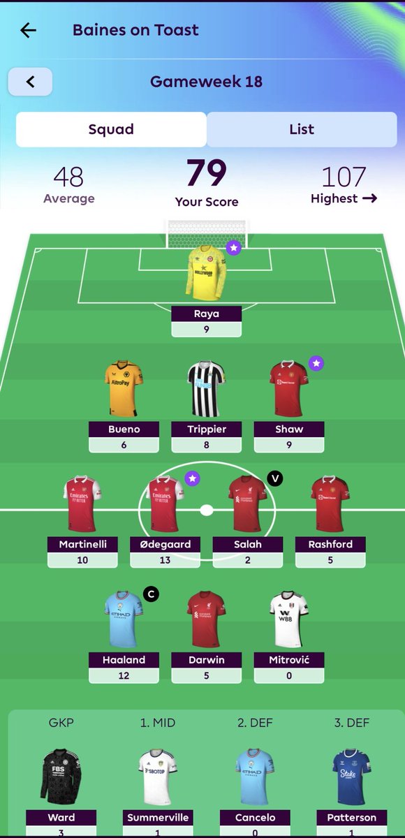 FPLKieran's tweet photo. GW18 REVIEW

79 Points

OR: 25K up from 95K ✅

Fairly speechless as to how this restart has gone 😅

Hope you all had a good week! https://t.co/Dnh9QO1ZYE