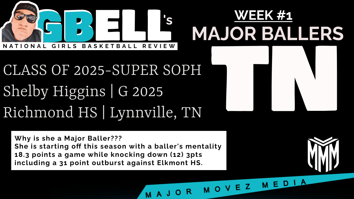 MMBR_CoachGBell's tweet photo. #MMBR 2022🚨THE YEAR IN REVIEW🚨2022
@MajorMovezMedia @Elite_5050 @Showtyme360_ @CoachGarrisjr @mareionn #MakingMovez https://t.co/KPeeSmDAuA
