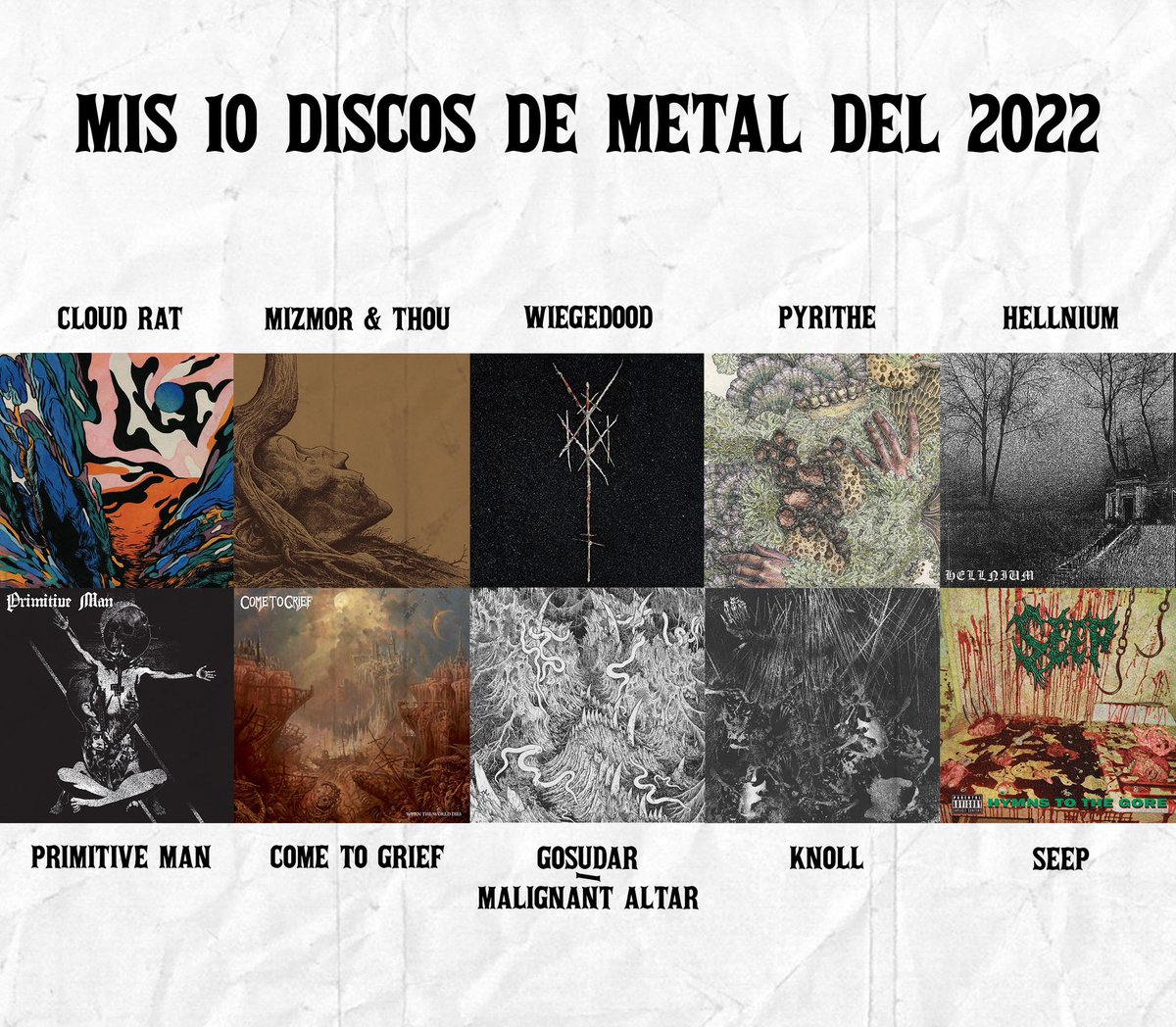 gnomogore's tweet image. The Best Metal Album of 2022.

open.spotify.com/playlist/51hTx…

#cloudrat #mizmorthou #wiegedood #pyrithe #hellnium #primitiveman #cometogrief #gosudarmalignantaltar #knoll #seep #aotymetal2022 #deathmetal #doommetal #grindcore #goregind #experimental #blackmetal #sludge