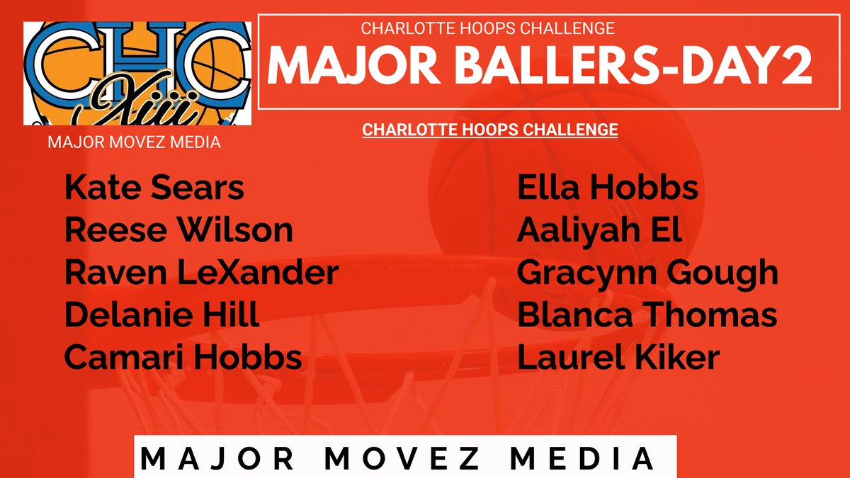 MMBR_CoachGBell's tweet photo. #MMBR 2022🚨THE YEAR IN REVIEW🚨2022
@MajorMovezMedia @Elite_5050 @Showtyme360_ @CoachGarrisjr @mareionn #MakingMovez https://t.co/Sd0vz3ZRjx