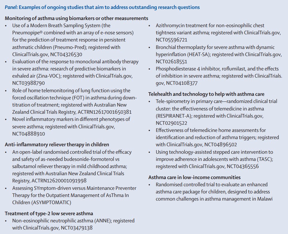 the-lancet-on-twitter-asthma-is-one-of-the-most-common-long-term