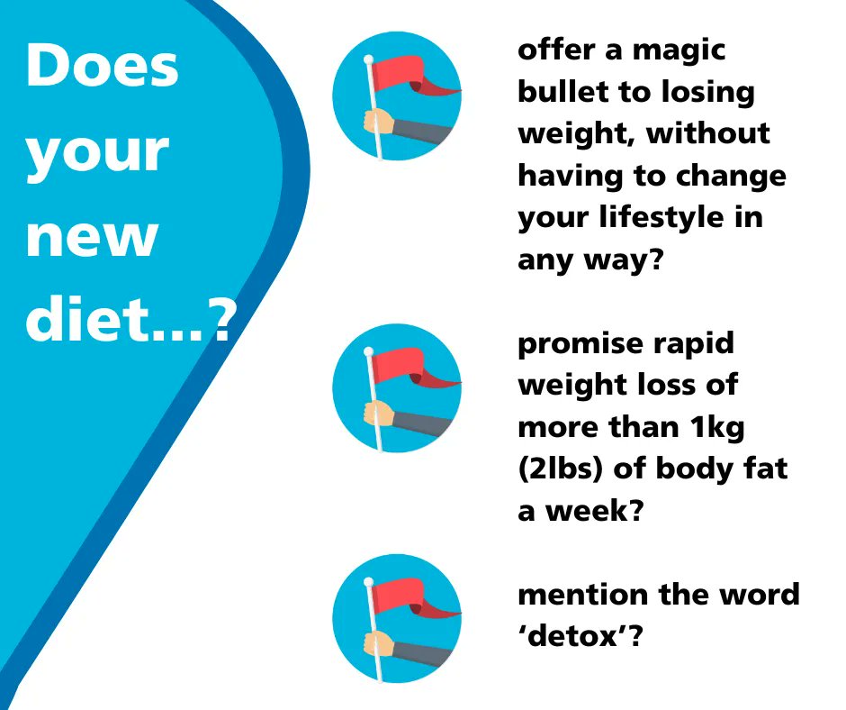 BDA_Dietitians's tweet photo. 🟥 Diet red flags to look out for 👀
How can the public decipher between factual and evidence-based info, and that which is potentially dangerous and misleading? We've pulled out some of the red flags you might come across. Find out more: https://t.co/IWMknlgHuZ 
#SayNoToFads https://t.co/kgT9jWvZCN