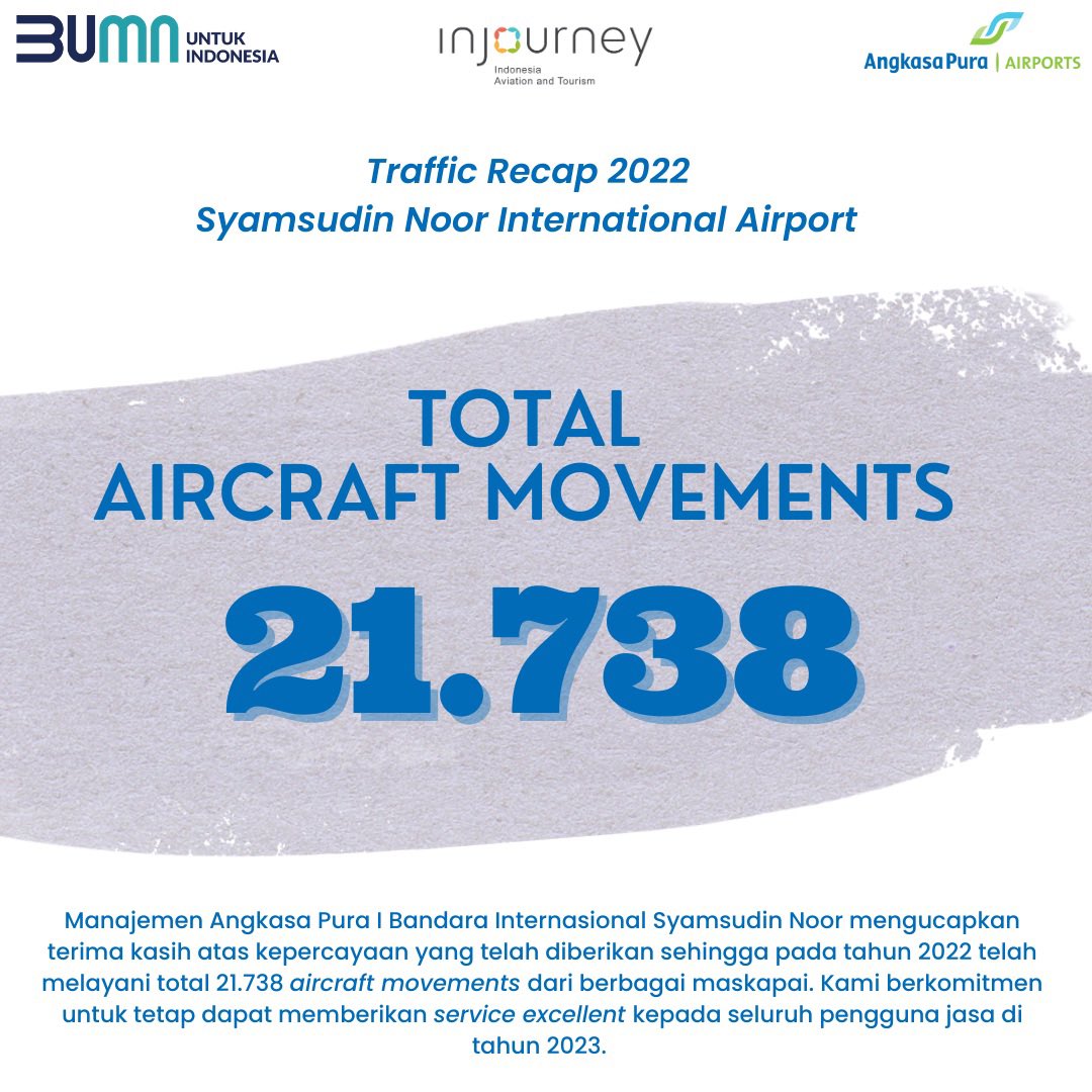 Terima kasih untuk seluruh maskapai yang sudah terbang melintasi langit Banua sepanjang tahun 2022.

Berdasarkan data yang dihimpun, selama satu tahun total sebanyak 21.738 movement di Bandara Internasional Syamsudin Noor.

Let’s grow together, let’s grow stronger!