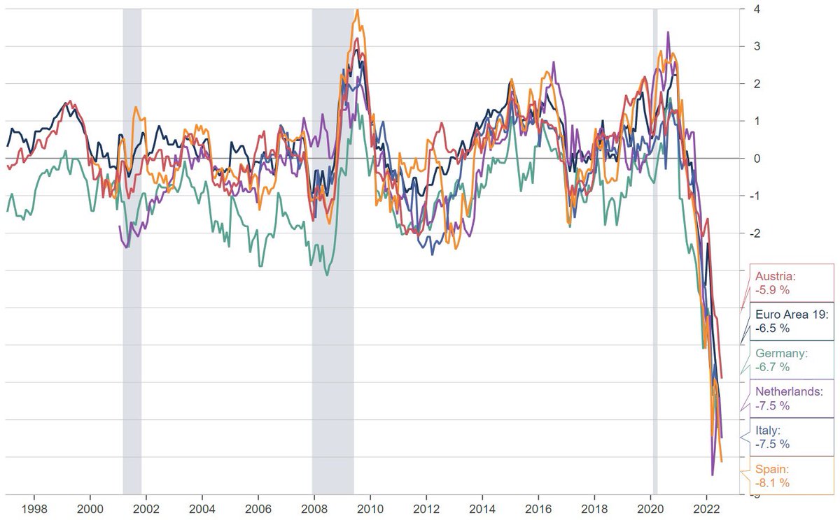 Dr. Markus Krall tweet media
