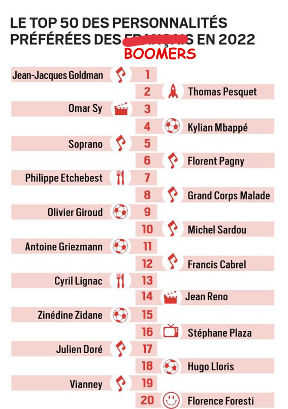 Frère Mao (@freremao) on Twitter photo 