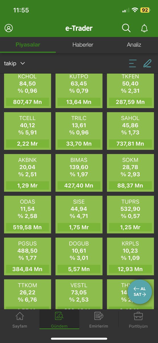 Günde 400bin nası kazanılır adlı çalışmam😜😜