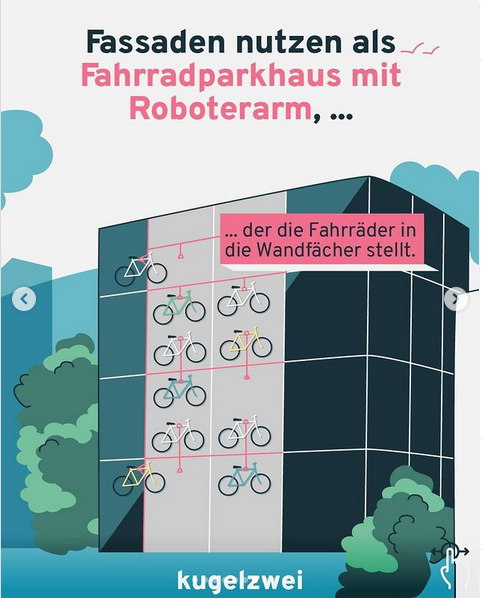 RULSystem's tweet image. Gute Idee zum Thema Flächennutzung in Städten!

Auch hier lässt die Intralogistik mit Anwendungsfällen grüßen - und übertragbarer Software à la Materialflussrechner/#RULS @tup_com 

#citylogistik #urbanelogistik #smartcity

Beitrag von @kugelzwei unter instagram.com/p/Cmy-Sb_sX1T/