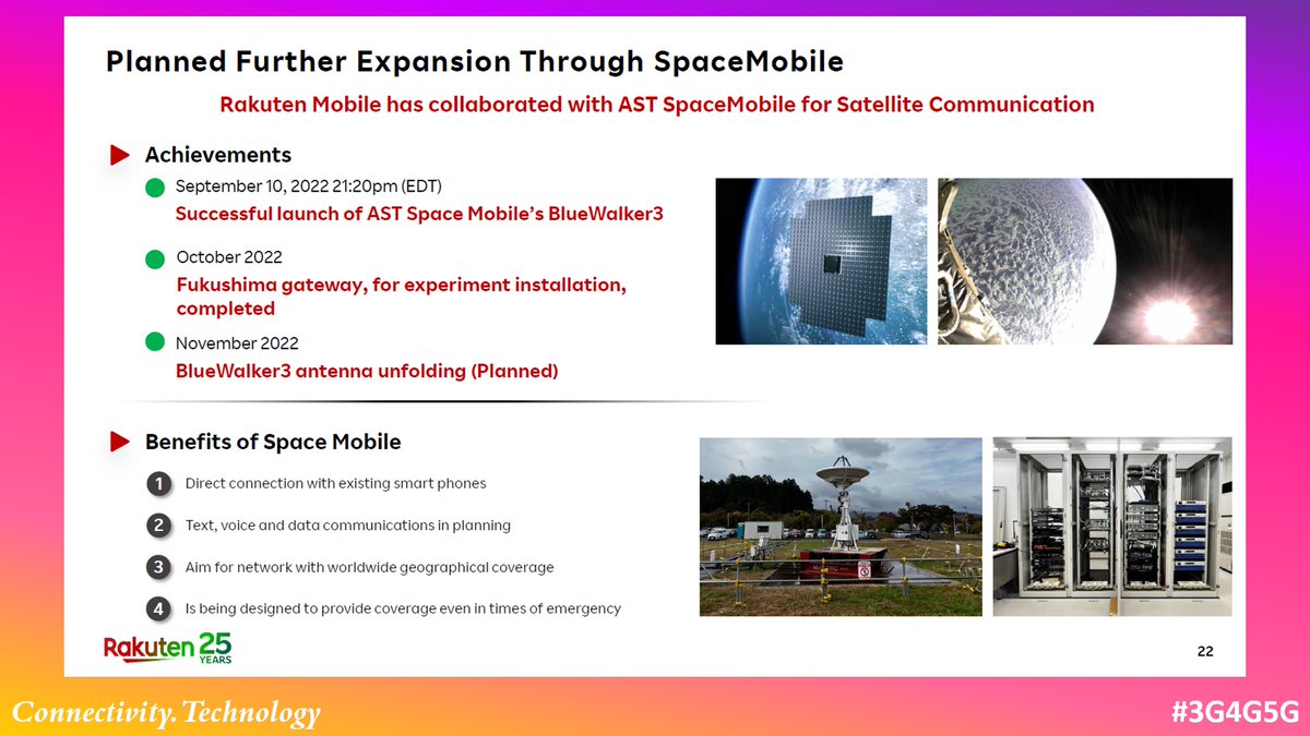 3g4gUK's tweet image. Connectivity Technology Blog: Direct-to-Mobile Communications Using LEO Satellites gets a Step Closer - connectivity.technology/2023/01/direct…

#3G4G5G #ConnectivityTechnology #4G #5G #SatelliteConnectivity #LEO #RakutenMobile #AST #SpaceMobile #BlueWalker3