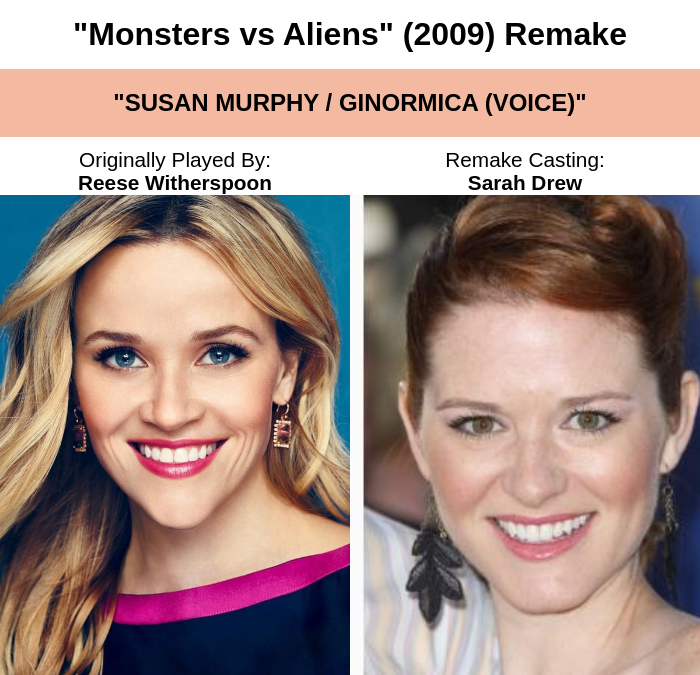 BreakingNews Walden Media has announced a 2026 remake of the  animation/family film "Monsters vs Aliens" (2009) starring Sarah Drew as  "Susan Murphy / Ginormica (voice)," Joseph Quinn as "B.O.B. (voice)," and  Damian