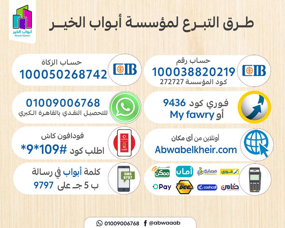 Abwab Elkheir Foundation - مؤسسة أبواب الخير tweet media