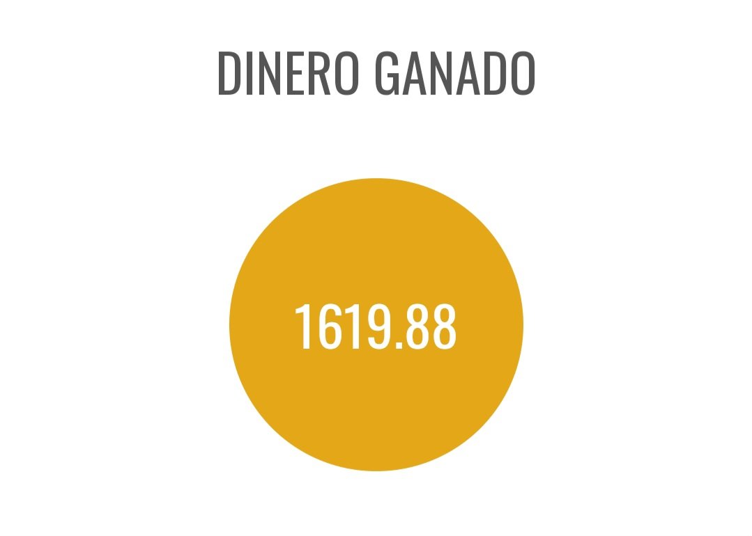 El_Retuiteador2's tweet photo. Si tú también quieres ganar algo de dinero extra a través de #publicidad como yo, regístrate en mi enlace 👇
https://t.co/JLeTEpaPVv
Esto es lo que llevo ganado yo 👇 https://t.co/OhWeYgEh15