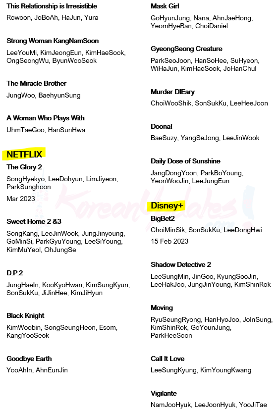 KoreanUpdates's tweet photo. 2023 surely another year for another K-Drama cravings.

We compiled several dramas from various channel, according to various sources from Korean news. We'll get lot of seasonal series in 2023!

#KoreanUpdates VF https://t.co/1JvuXWf2aM