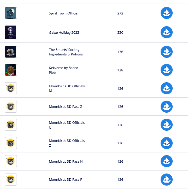 theNext_NFTs's tweet photo. The top 🔟 hot selling NFT collections on opensea in last 1 hour

List your NFTs for free to gain more visibility : https://t.co/VNBWtkuyw7

@Based_Pleb @SmurfsSociety 

#thenextnfts #NFTs  #NFTGiveaway #NFT https://t.co/y6R7lKvLQG
