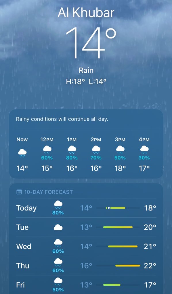 heyaam999's tweet photo. لم تمطر على خُبرنا فقط، وإنما أمطرت على قلبي🌧🕯 https://t.co/Qne7JssWDa