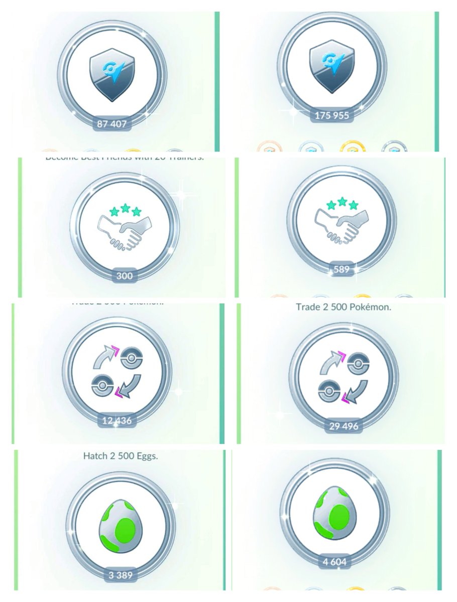 2022 stats summary:
+318 594 catches (872 AVG)
+173 459 spins (475 AVG)
+16 980 quests (46 AVG)
+200 011 760 xp (547 977 AVG)
+93 317 Berrys (255 AVG)
+12 026 Gym fights (32 AVG)
+5 831,4 km (15,9 AVG)
+88548 gym leader hours (242 AVG)
+289 best friends
+17 060 trades (46 AVG)