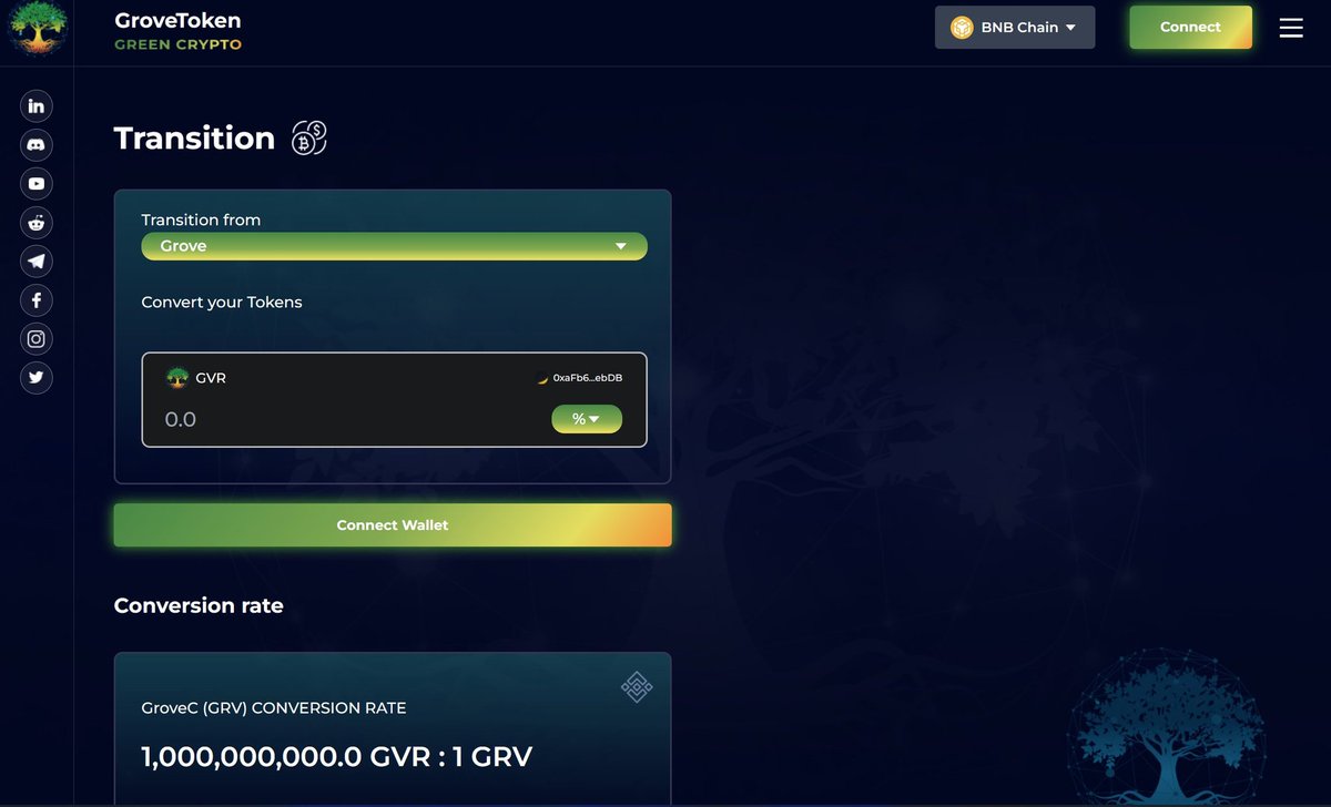 ZohrabMarkaria2's tweet photo. @TheCryptoSanta Exactly! You got the point. I loved everything which was said too! Absolutely amazing!

But how will I fall asleep tonight? I'm now much too excited!!! 😂

#GroveTransition #GroveCoin #cryptocurrency https://t.co/gUdTVz3J3d