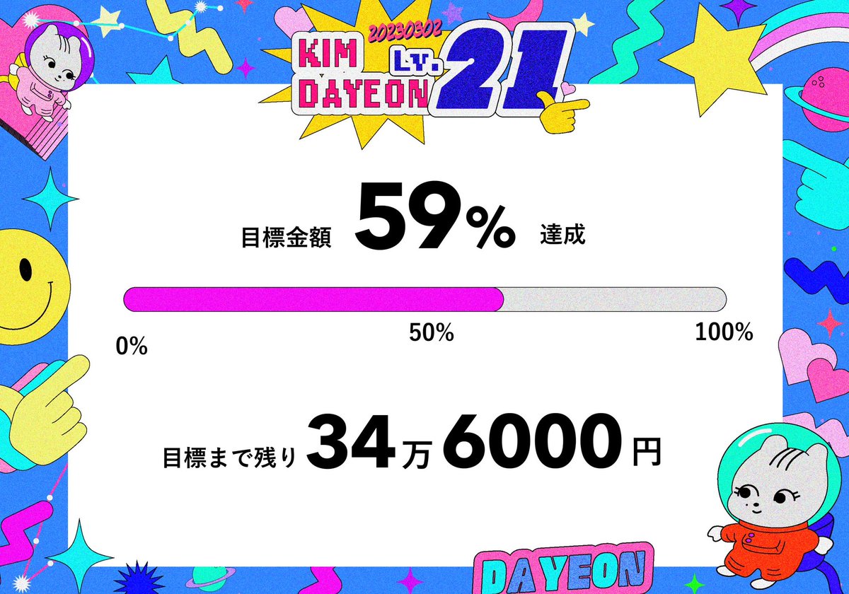 kimdayeonJAPAN's tweet photo. ˗ˏˋ📢 𝐢𝐧𝐟𝐨𝐫𝐦𝐚𝐭𝐢𝐨𝐧 ˎˊ˗

1/2 19:00現在の
サポート達成率をご報告します🔊

 ❮ ❮       59%       ❯ ❯

実施予定の企画をすべて遂行する為、
引き続きご支援よろしくお願いします🥹

⚠️サポート締切 : 1月18日(水)

返礼品やサポート方法の詳細は
当アカウントの固定ツイートまで❕ https://t.co/jPfiEtKNa8