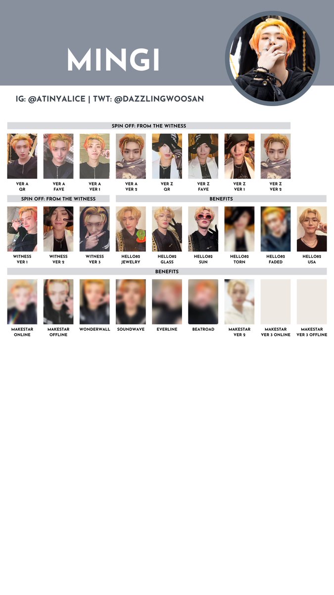 ATEEZ [SPIN OFF : FROM THE WITNESS] — photocard template