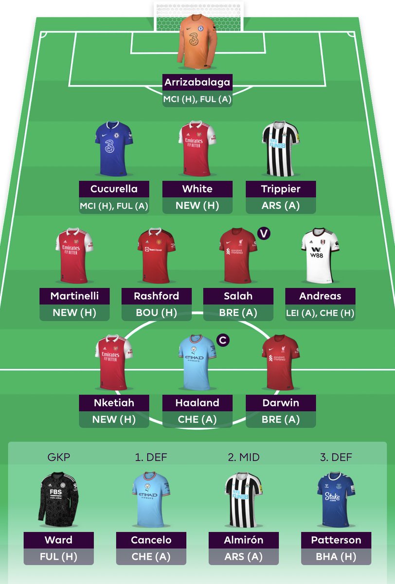 DGW19 #fpl team 🔒 (L-word) james 🔄 cucurella (1 ft) haaland 🧢 may all your arrows be green!