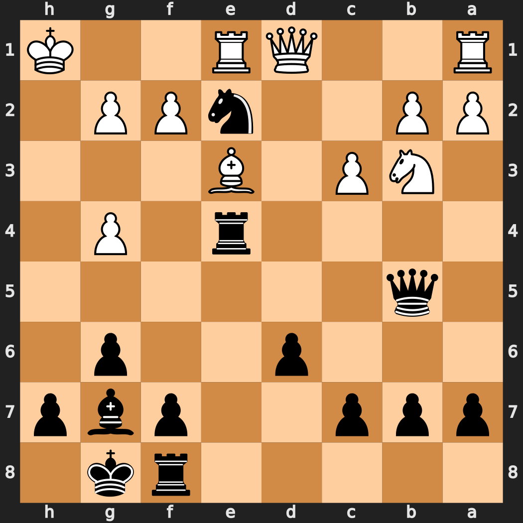 chessmeito's tweet photo. Jon Hammer vs Magnus Carlsen, Halkidiki, 2003 

BLACK mates in 2

Click here to Play:- https://t.co/Of85ZydFWI https://t.co/Nr5lU6vEtk