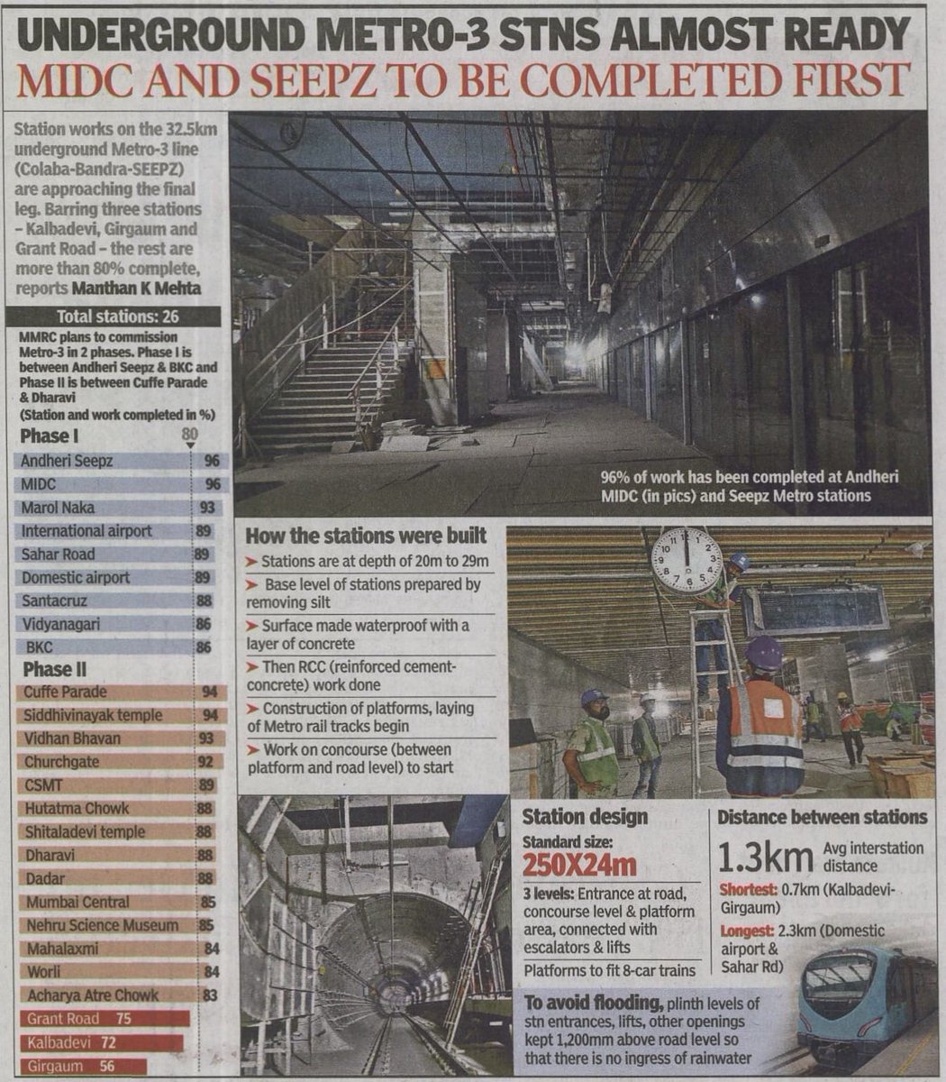 MumbaiMetro3's tweet photo. #MetroLine3 work is inching towards completion. Have a look at today's media coverage.
मुंबई मेट्रो-३ ची वाटचाल पूर्णत्वाकडे. एक नजर आज प्रसिद्ध झालेल्या महत्त्वाच्या बातम्यांवर.
#AquaLine3 #Metro3In2023 #2023ForLine3 https://t.co/mhmsSMQ71k