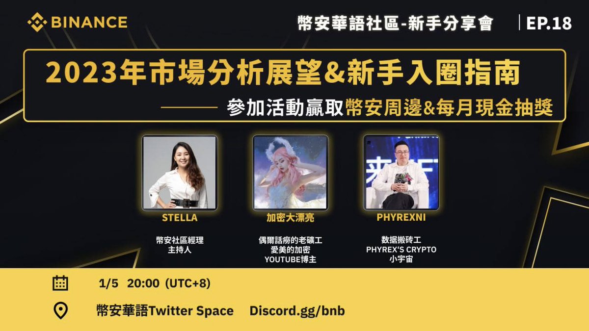 👨‍🎓#币安 华语新手村语音交流会——2023年市场分析展望&amp;新手入圈指南

🔁关注+转推+@好友
🎉抽2位送币安五周年礼盒

🔶现场提问，送5份币安五周年礼盒
🔶Discord #新手交流 频道参与手续费返现券与现金抽奖

✅填写表单获得3个出席证抽奖
报名：forms.gle/W9dHxRbw9RM2Ha…

📍AMA：x.com/i/spaces/1mnGe…