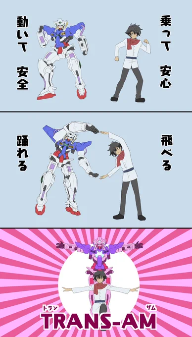 【刹エク】株式会社ガンダムPV【踊ってみた】 