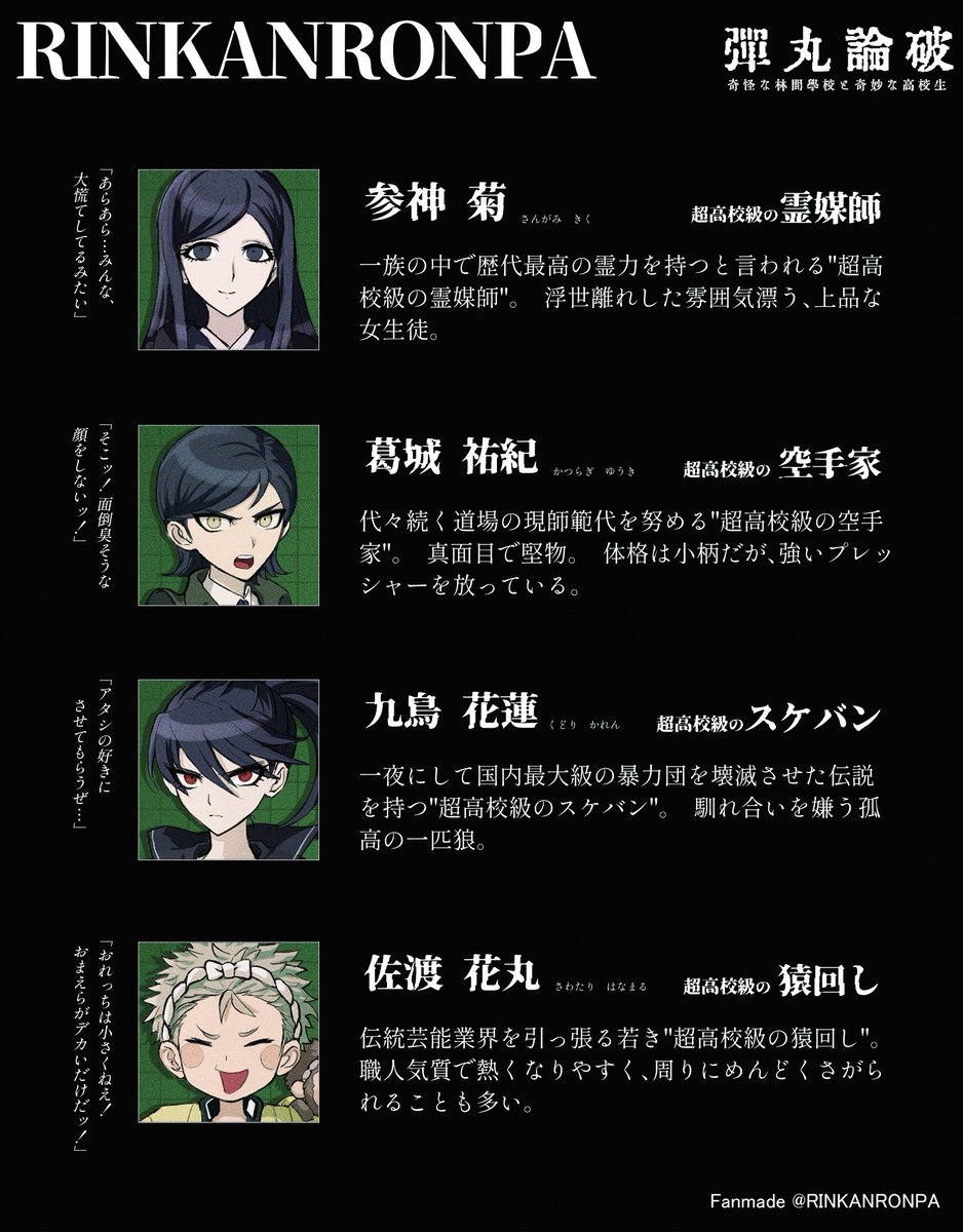 🌲全キャラクター紹介
#林間論破　#創作論破　#fanganronpa