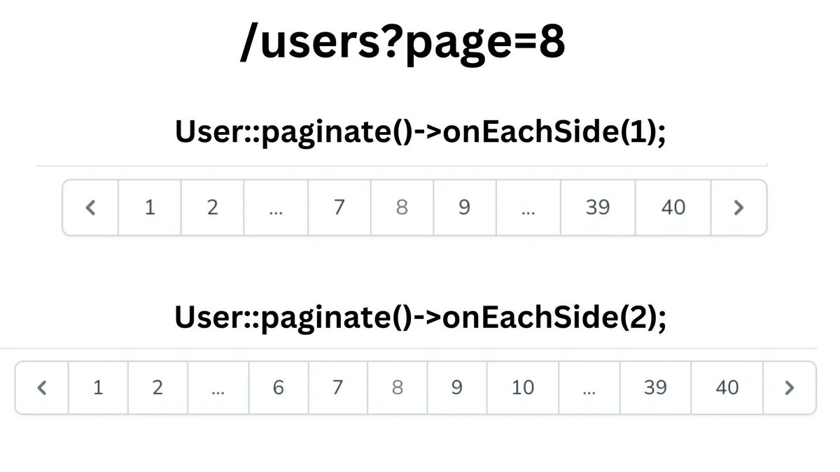 Povilas Korop | Laravel Courses Creator & Youtuber on Twitter: "Laravel  tip. In pagination, when using the onEachSide method, you may control how  many additional links are displayed on each side of the current page within  the middle, sliding window of ...