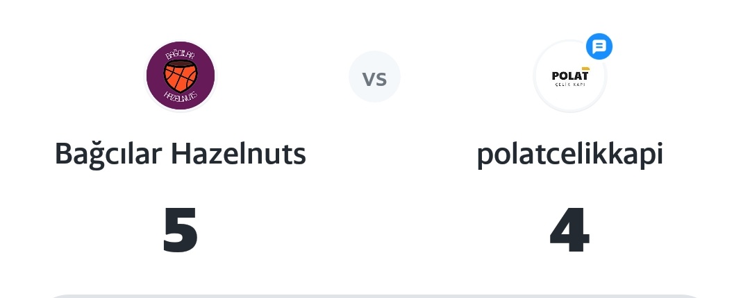 BHazelnuts_'s tweet photo. MAÇ SONUCU
Bağcılar Hazelnuts 5-4 polatcelikkapı

10/11 #L1DER 😎 https://t.co/ocDzFs7xms